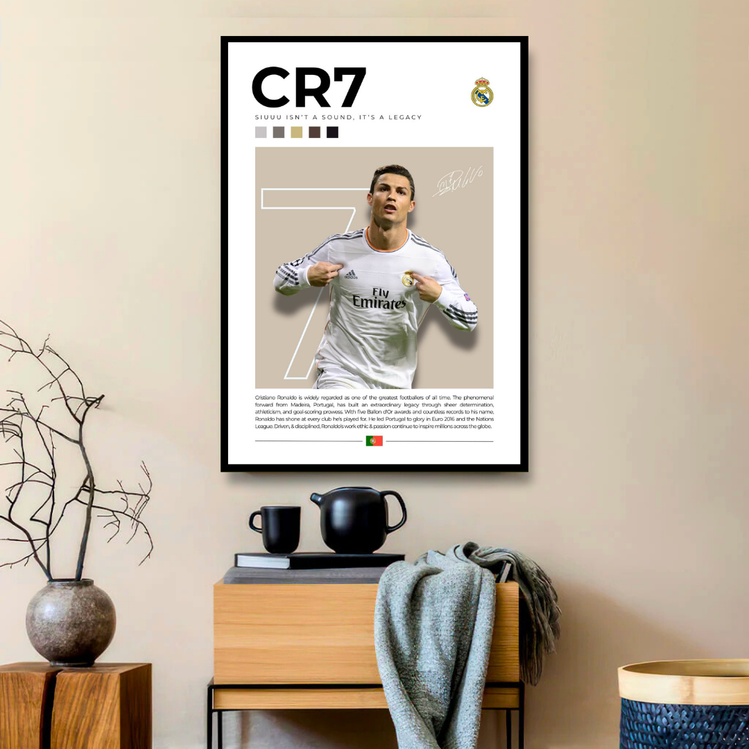 The Legacy of Greatness: CR7 – Real Madrid Edition