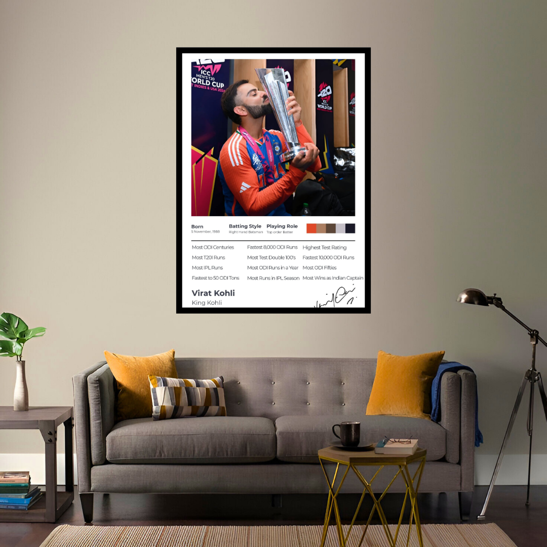 The Achiever Frame – Virat Kohli