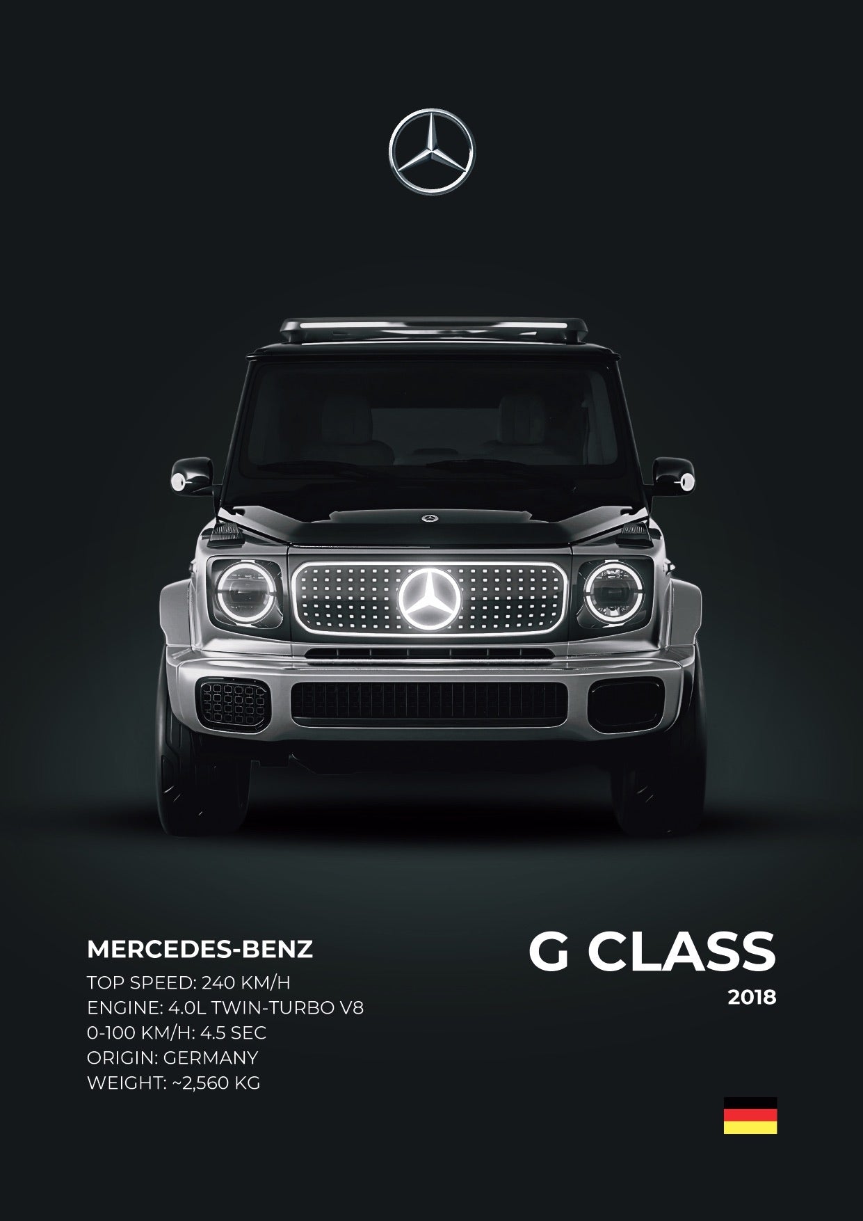 SET OF 10 POSTERS - B | LUXURY CARS | UNFRAMED