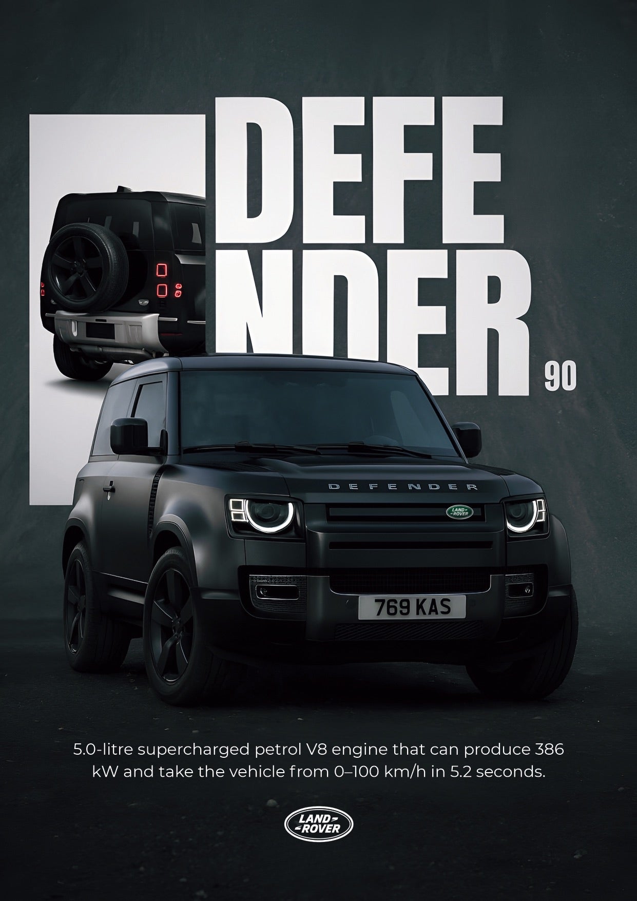 SET OF 10 POSTERS - A | LUXURY CARS | UNFRAMED