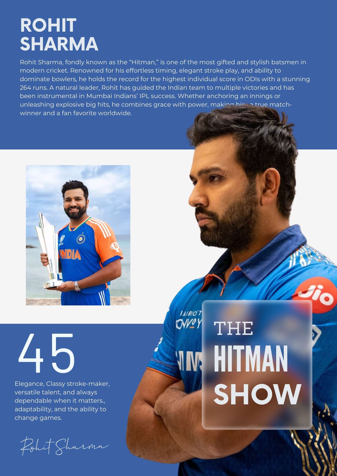 THE HITMAN SHOW – Rohit Sharma Wall Art