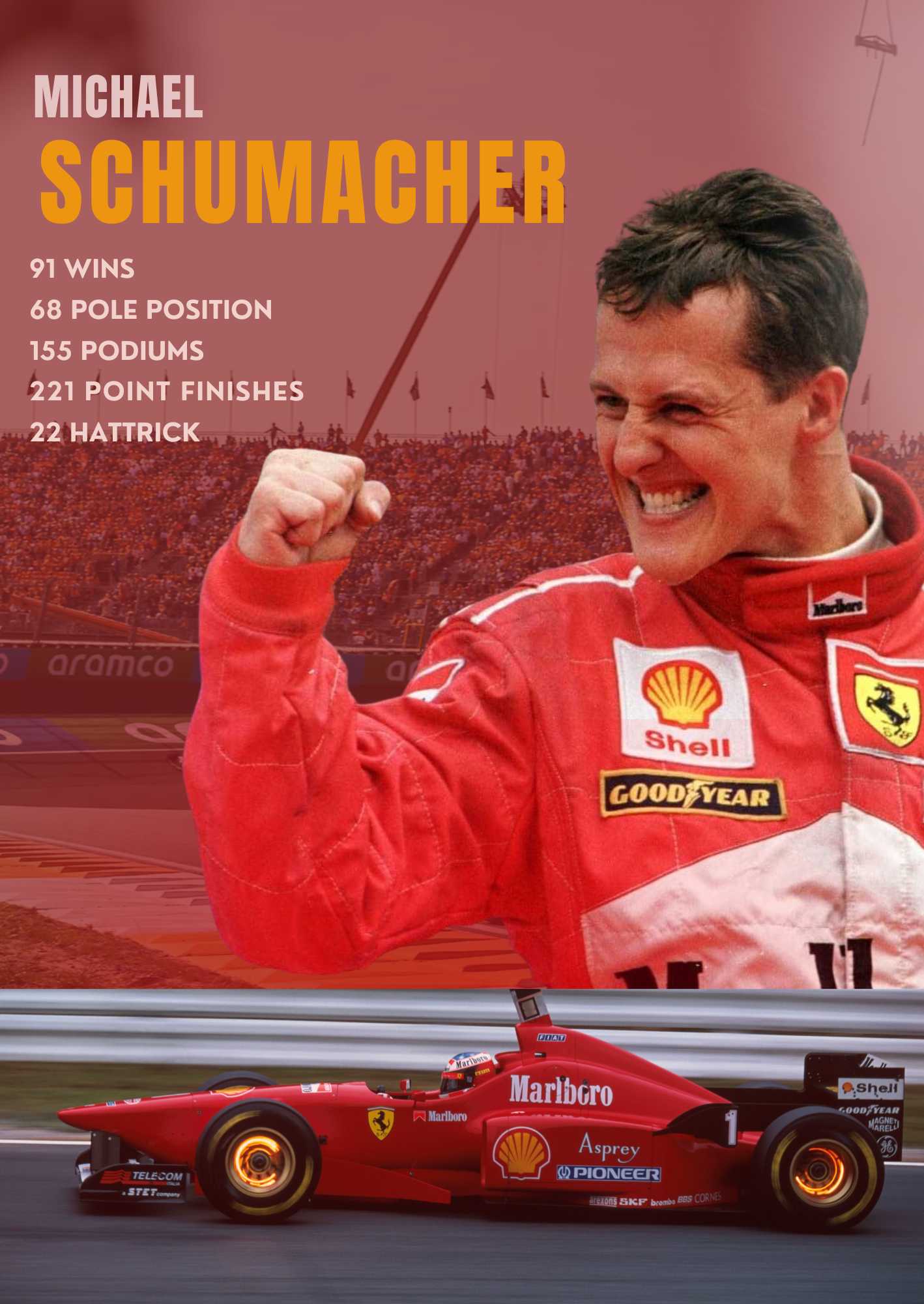 Michael Schumacher – Ferrari Victory Spirit