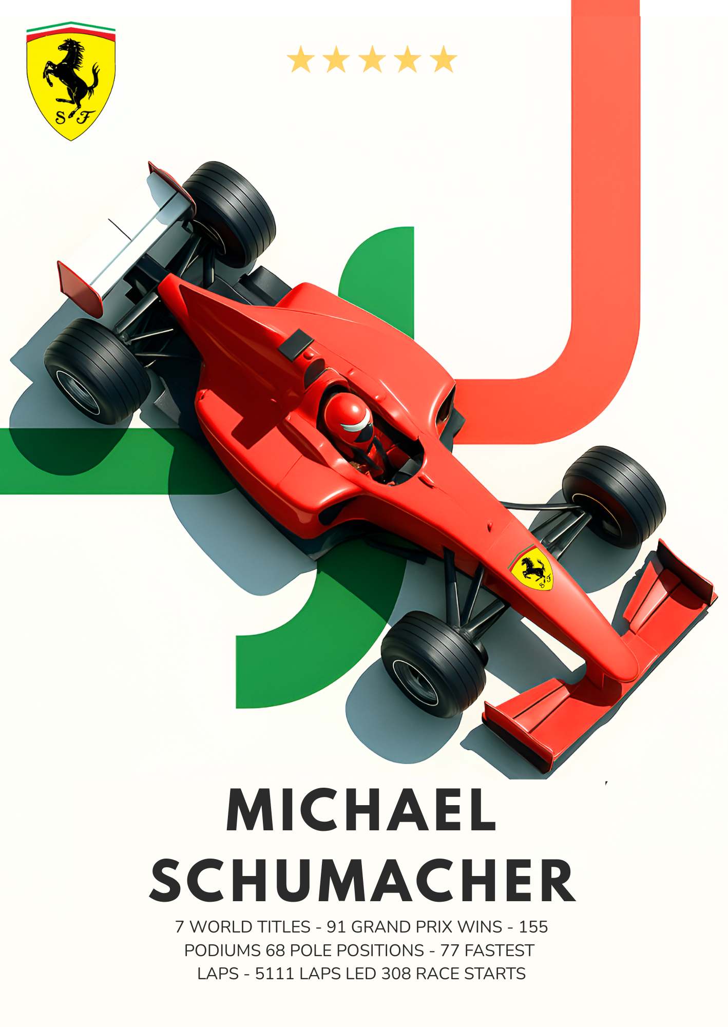 F1 CARS SET OF 8 POSTERS | UNFRAMED
