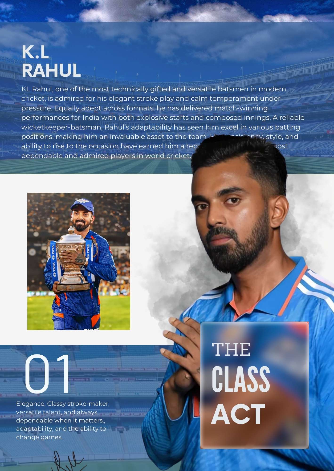 THE CLASS ACT – K.L. Rahul Cricket Wall Art