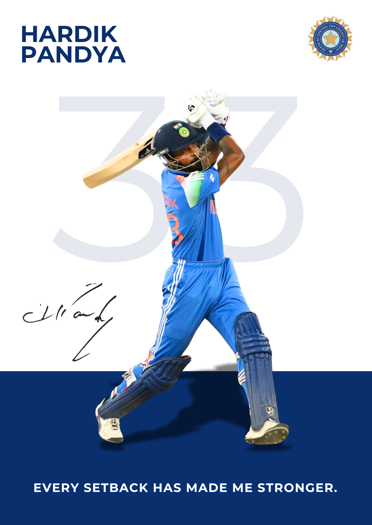 Hardik Pandya – Rising Through Resilience