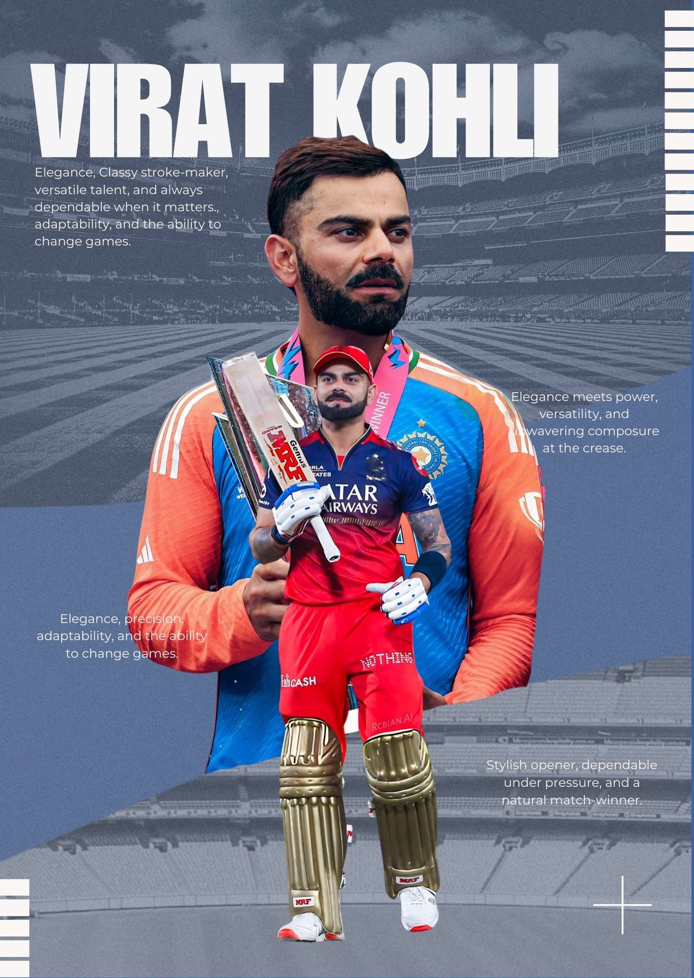 VIRAT KOHLI – The Relentless Pursuit