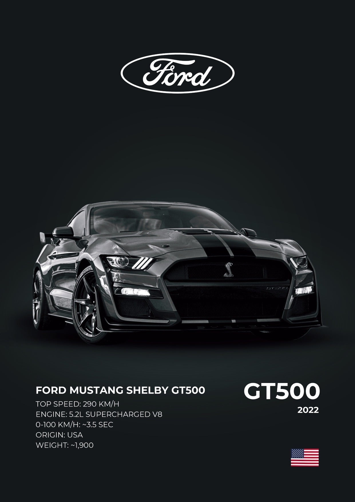 SET OF 10 POSTERS - A | LUXURY CARS | UNFRAMED