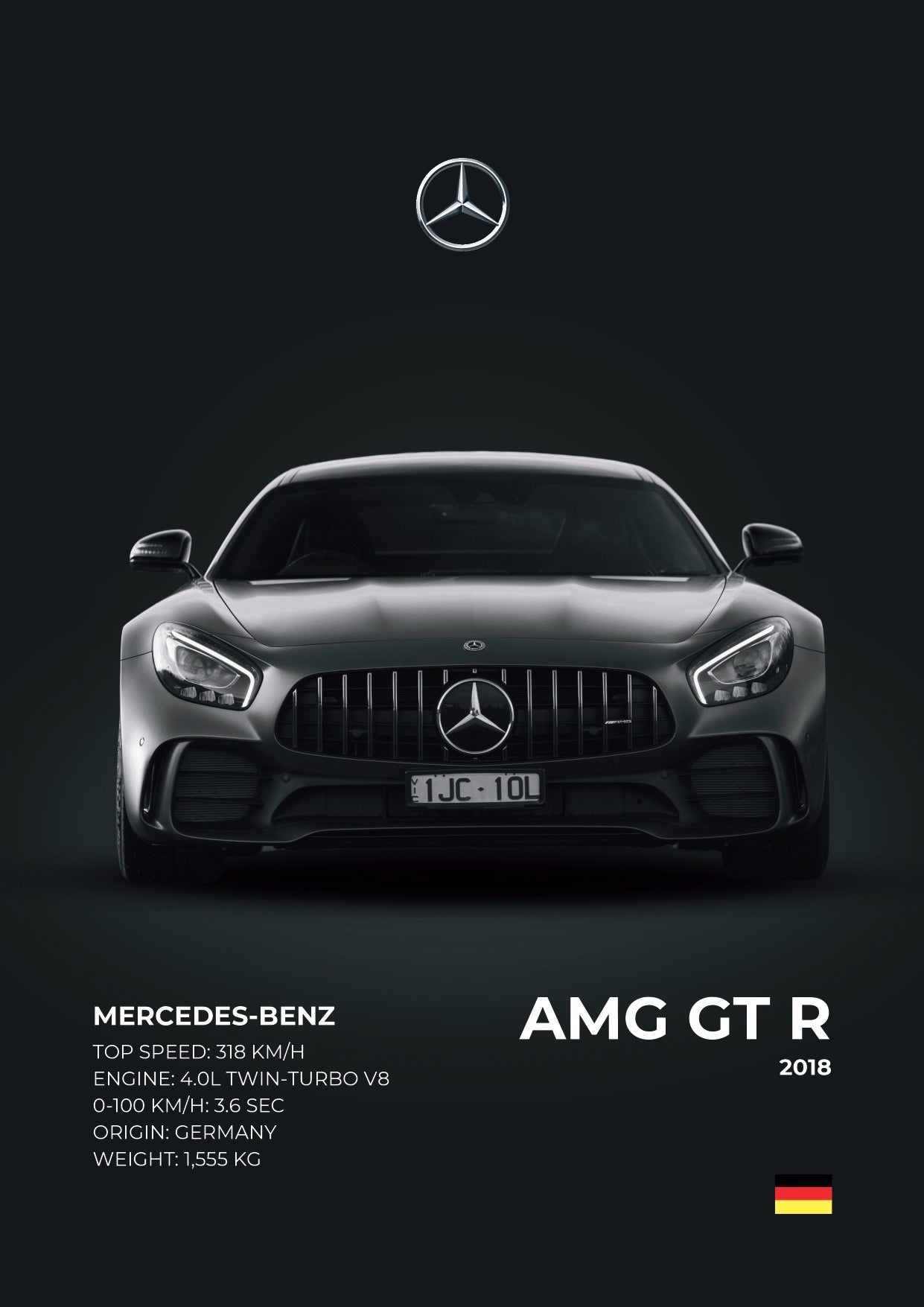 SET OF 10 POSTERS - A | LUXURY CARS | UNFRAMED