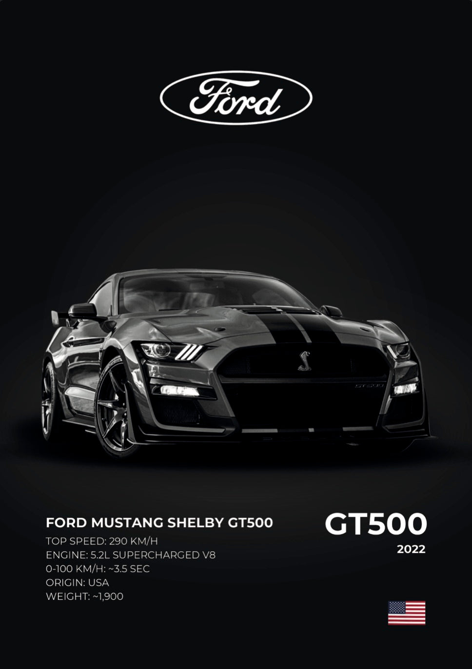 SET OF 10 POSTERS - D | LUXURY CARS | UNFRAMED