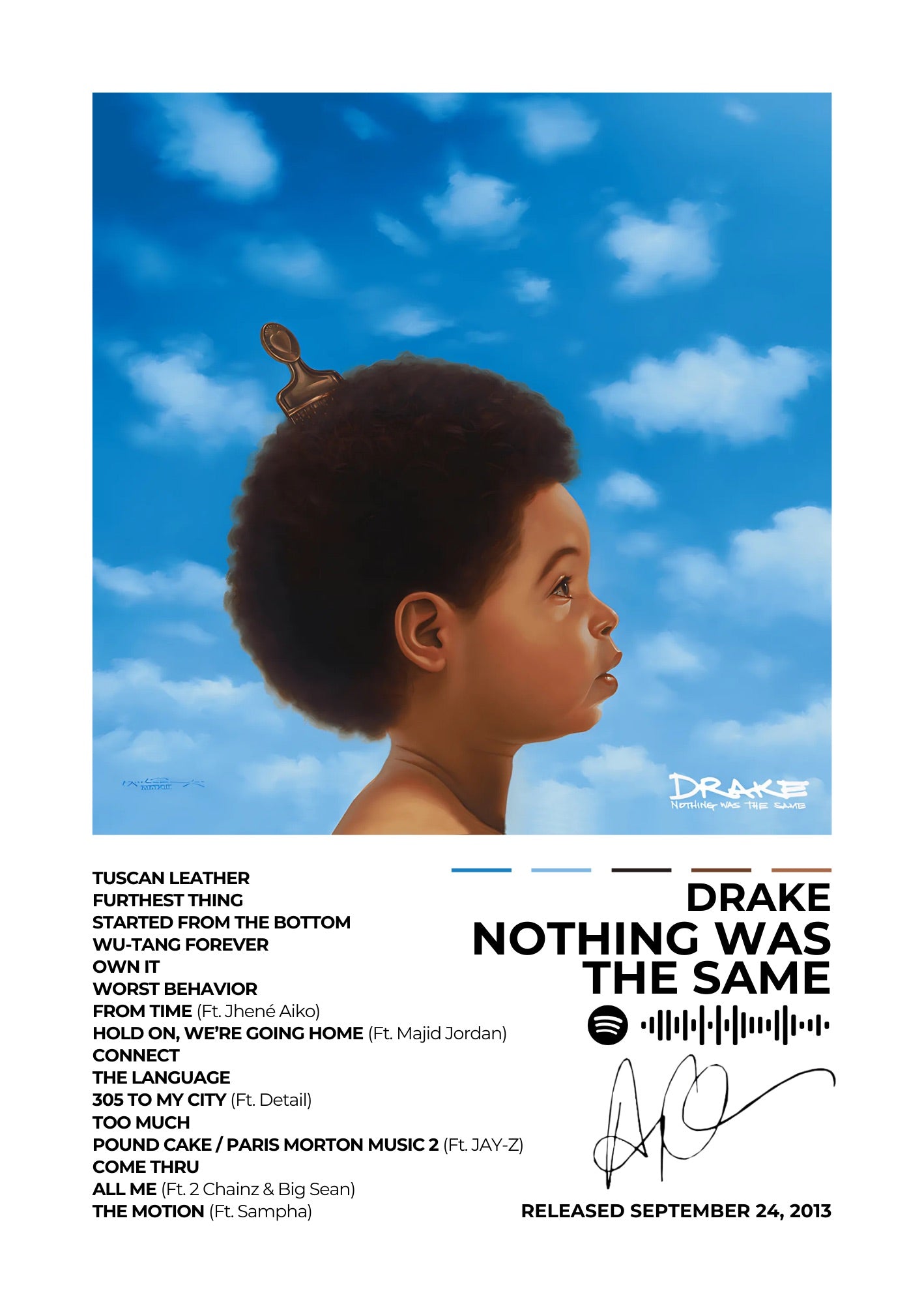 Drake – Nothing Was The Same Reflect on Drake's transformative journey with this Nothing Was The Same album cover poster. Featuring the iconic profile imagery, it's a staple for any modern music collection.