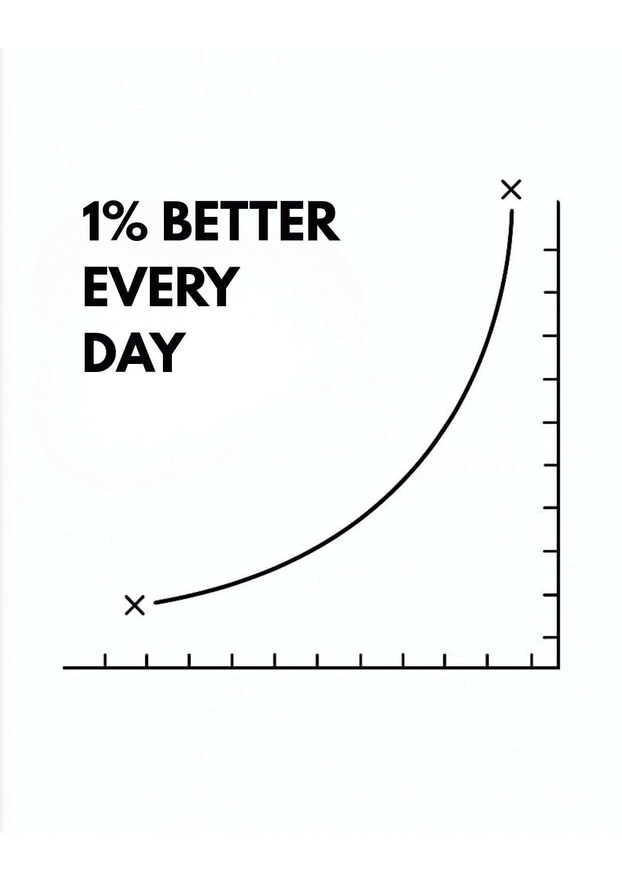 SET OF 12 POSTERS | MOTIVATION | UNFRAMED