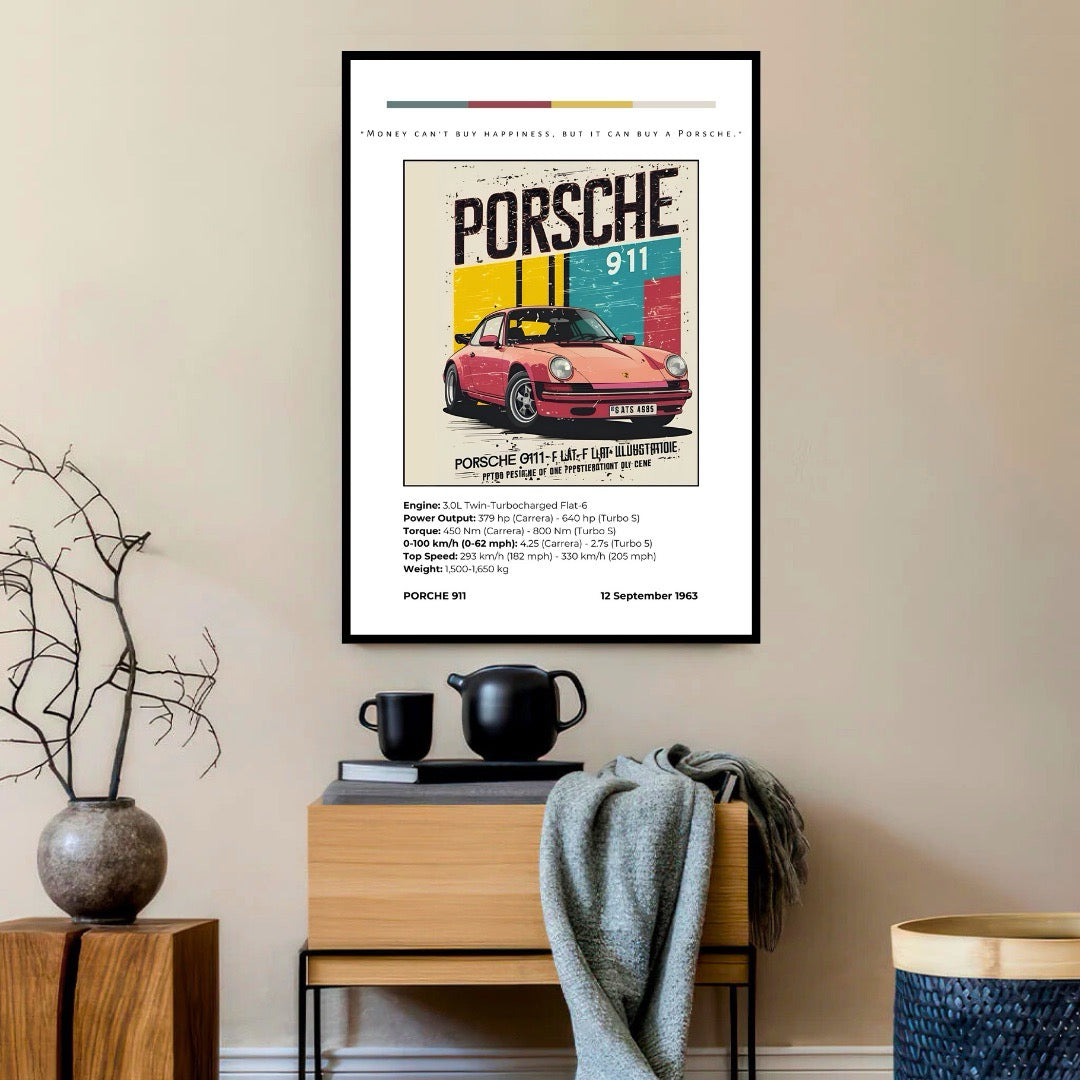 Porsche 911 : Precision in Detail