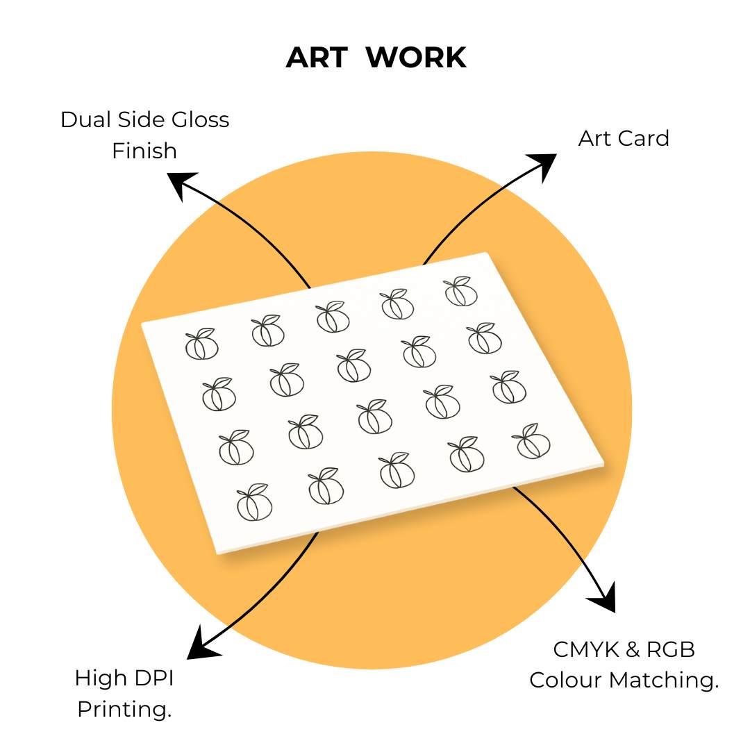 BEAST MODE | SET OF 15 POSTERS | UNFRAMED