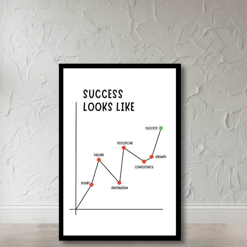 Path to Success – Built Through Discipline