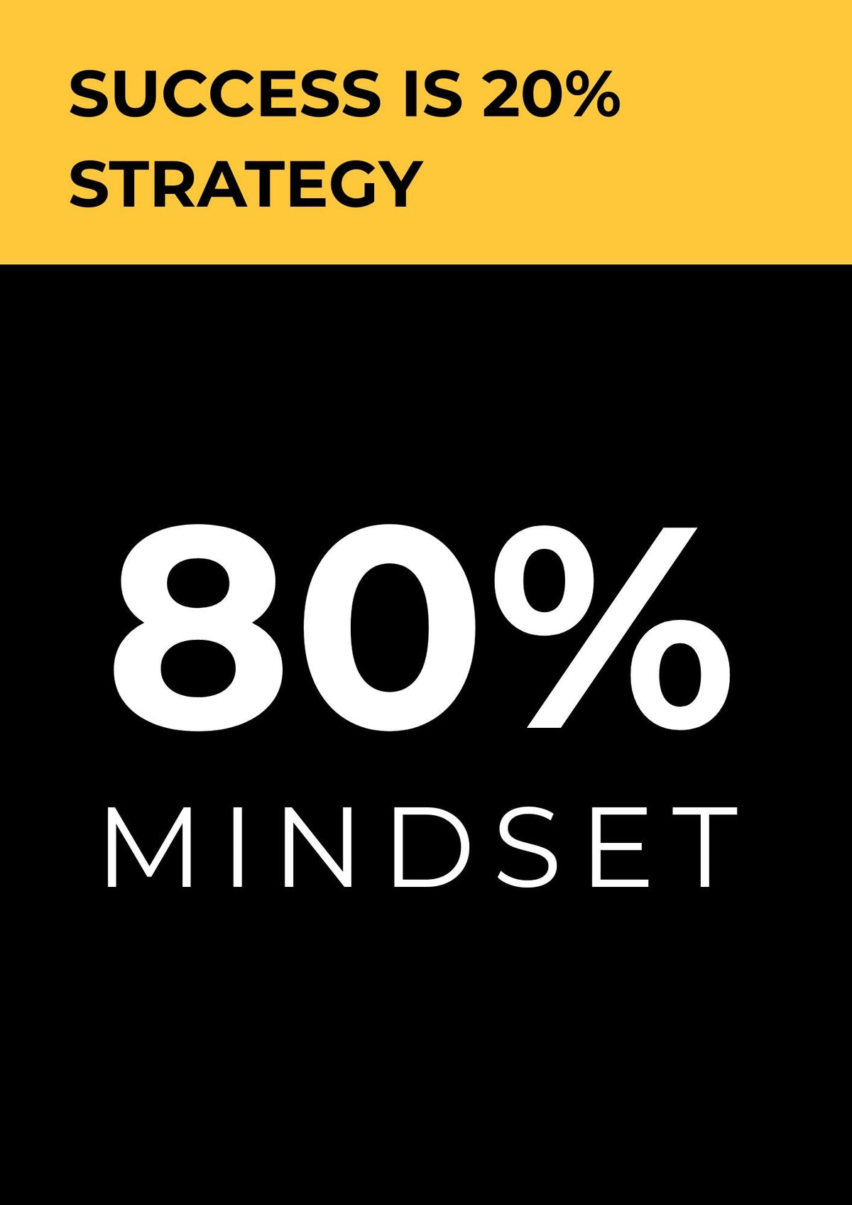 80% Mindset