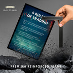 Elite Trading Blueprint