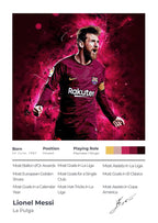 The Achiever Frame – Lionel Messi