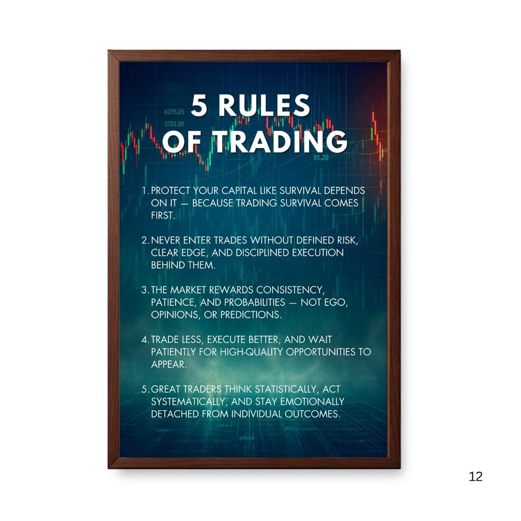 Elite Trading Blueprint