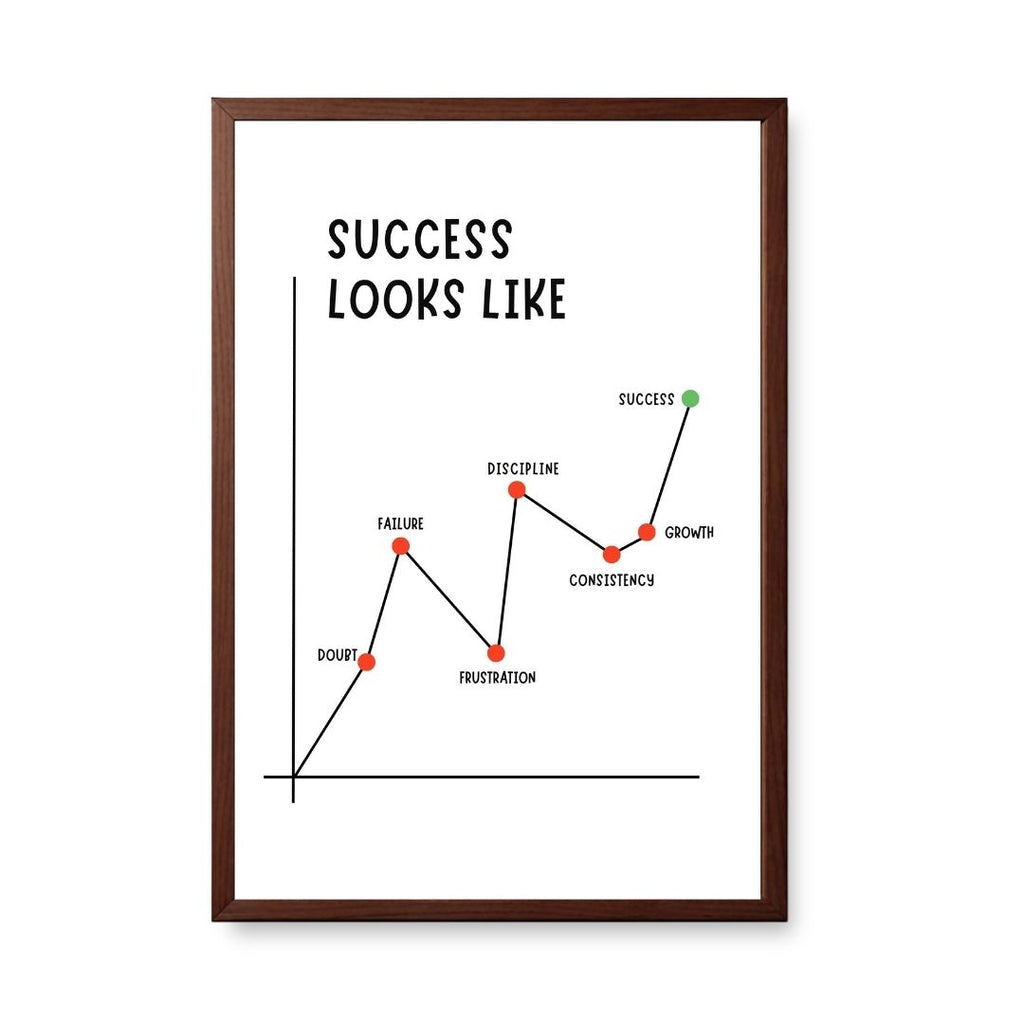 Path to Success – Built Through Discipline