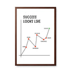 Path to Success – Built Through Discipline