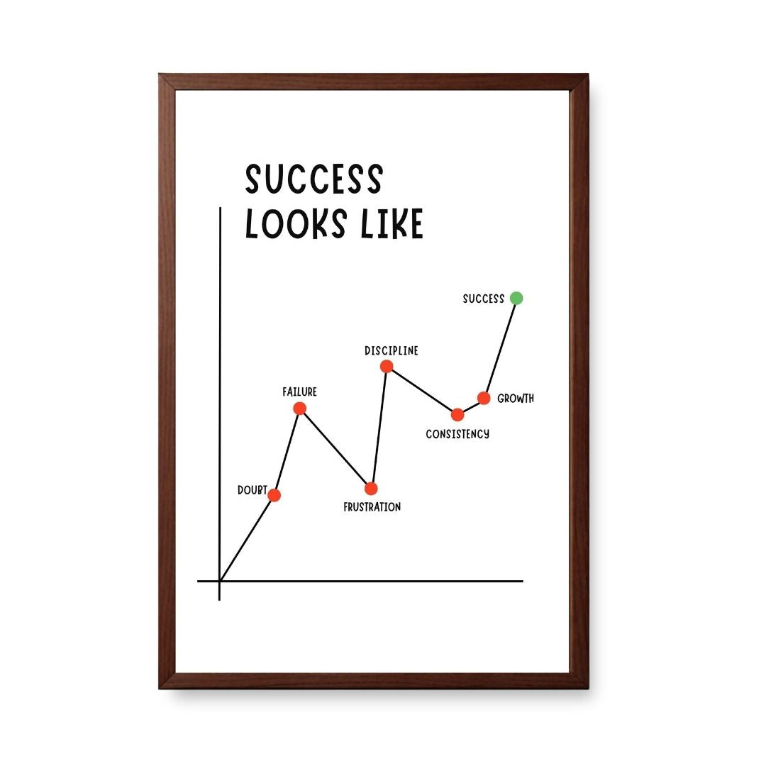 Path to Success – Built Through Discipline