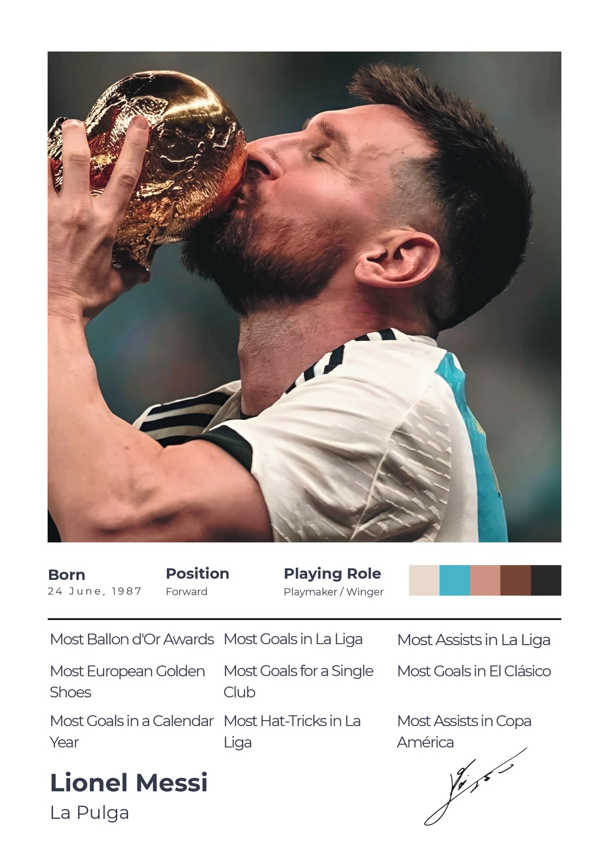 LIONEL MESSI |  SET OF 6 POSTERS A  | UNFRAMED