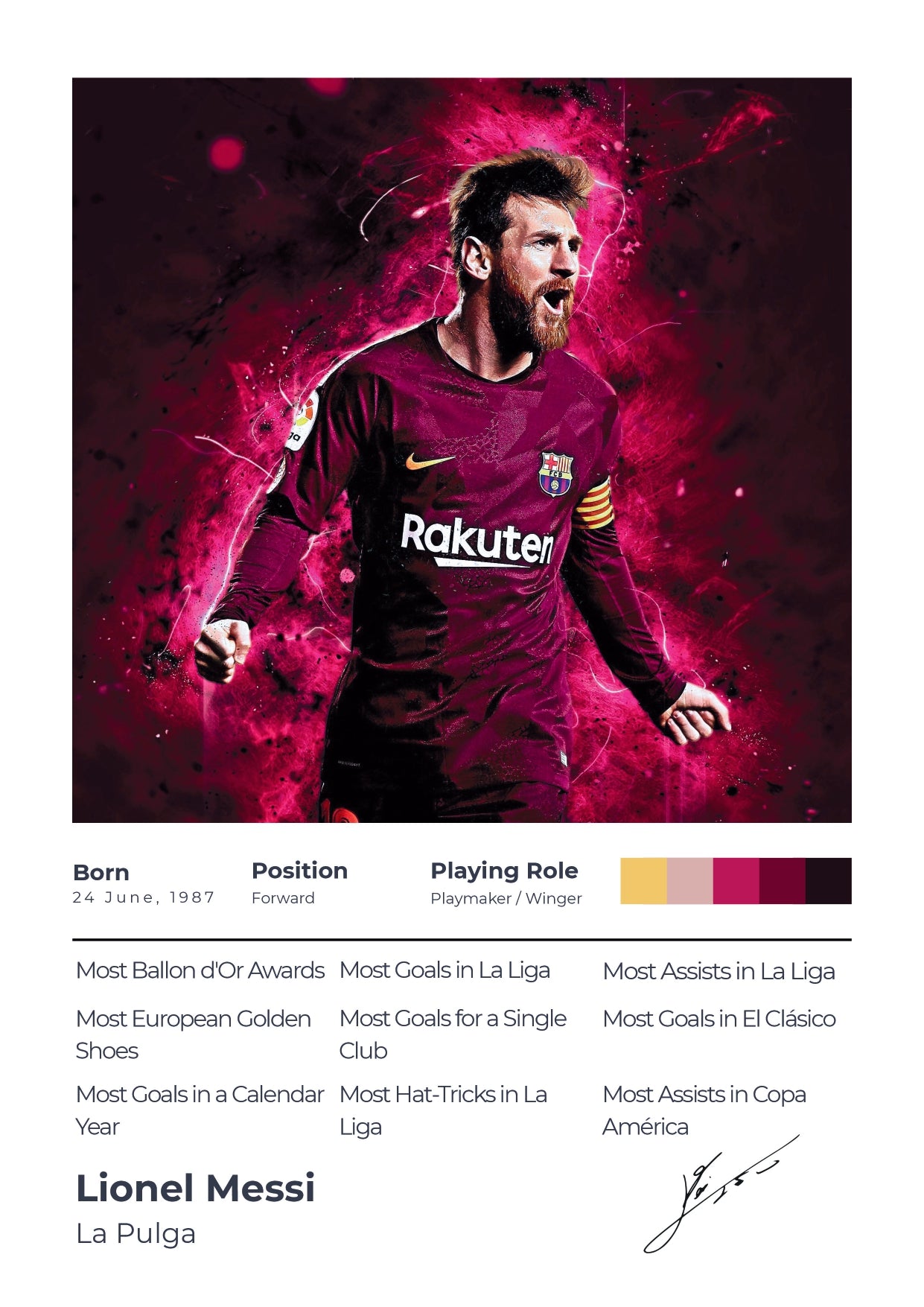 LIONEL MESSI |  SET OF 6 POSTERS A  | UNFRAMED