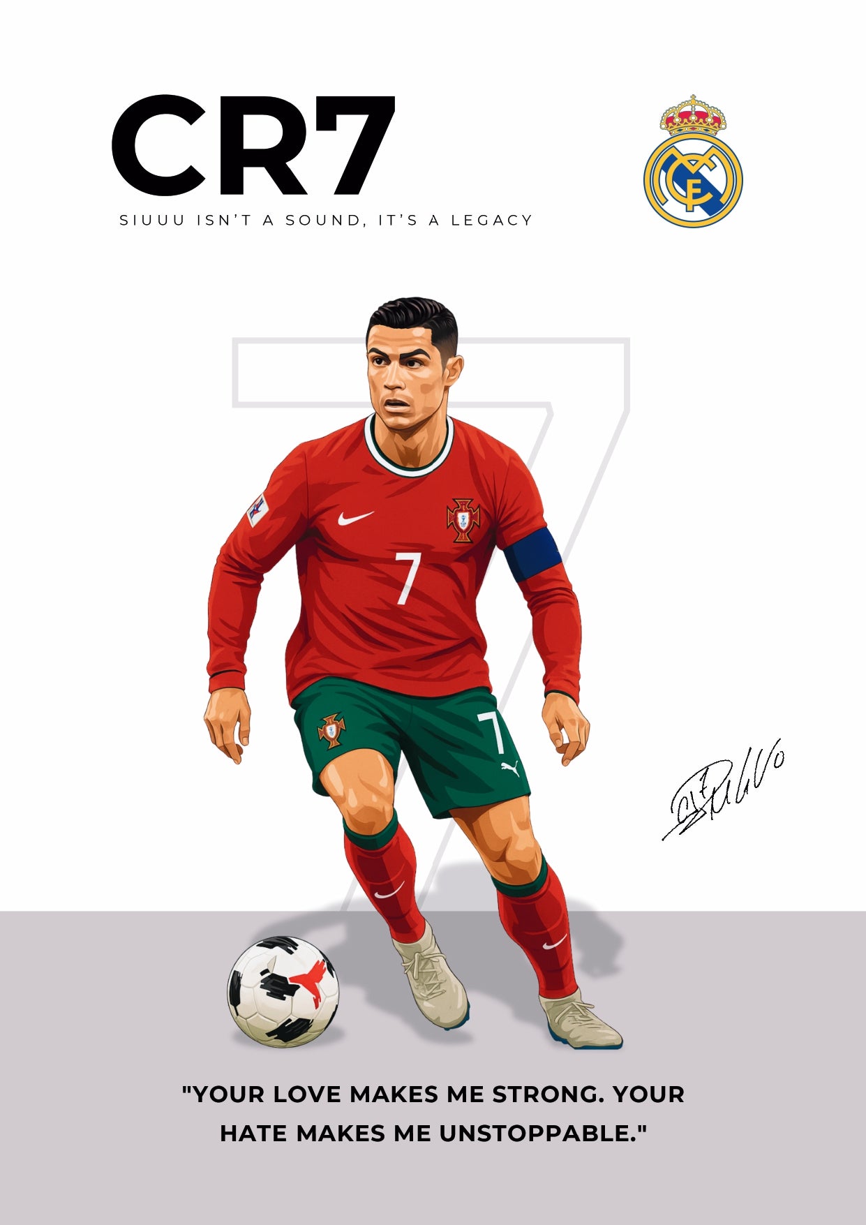 CRISTIANO RONALDO |  SET OF 6 POSTERS B  | UNFRAMED