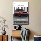Land Rover Range Rover SV – The Pinnacle of Prestige