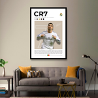 The Legacy of Greatness: CR7 – Real Madrid Edition