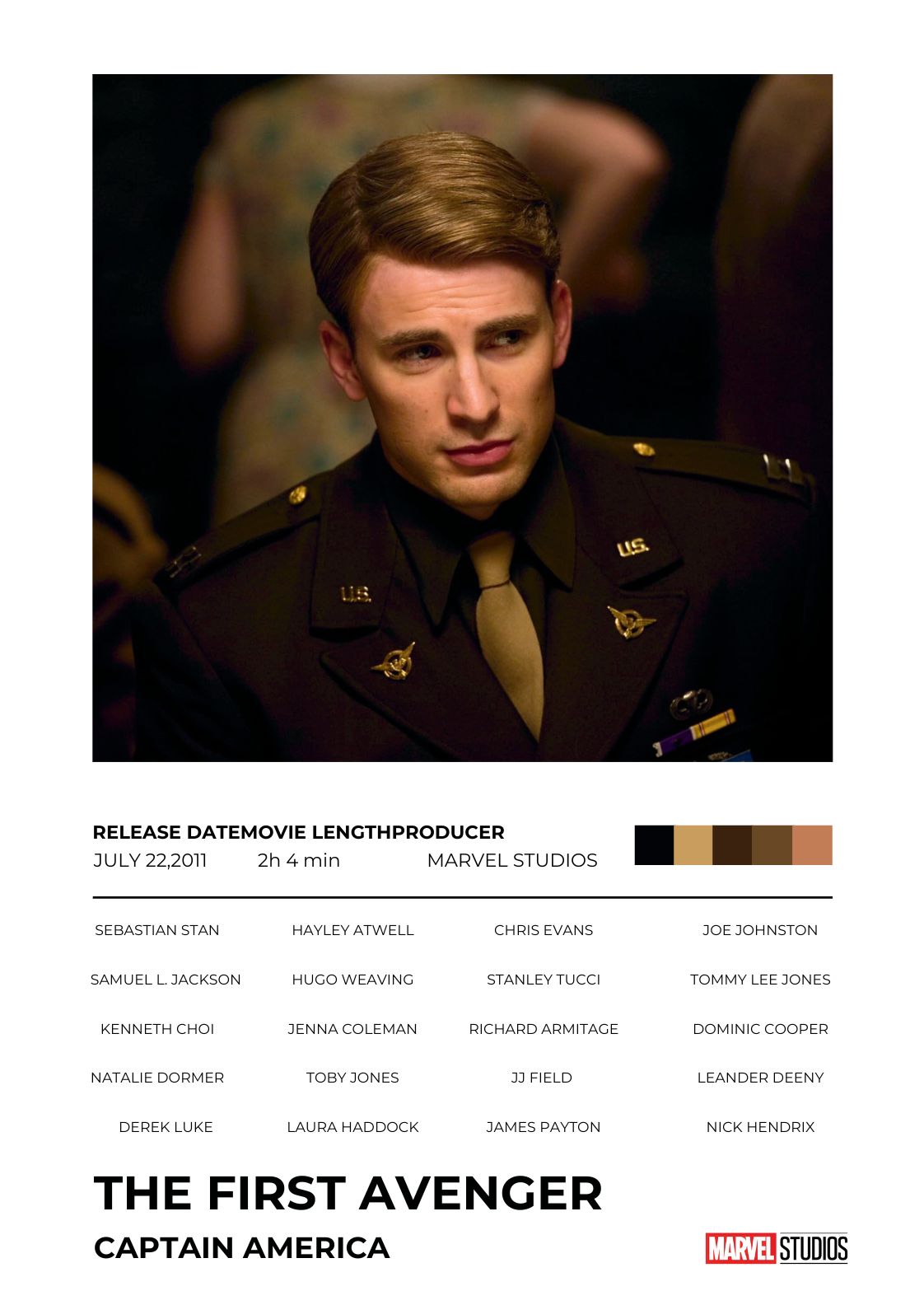 Captain America: The First Avenger – The Hero Begins