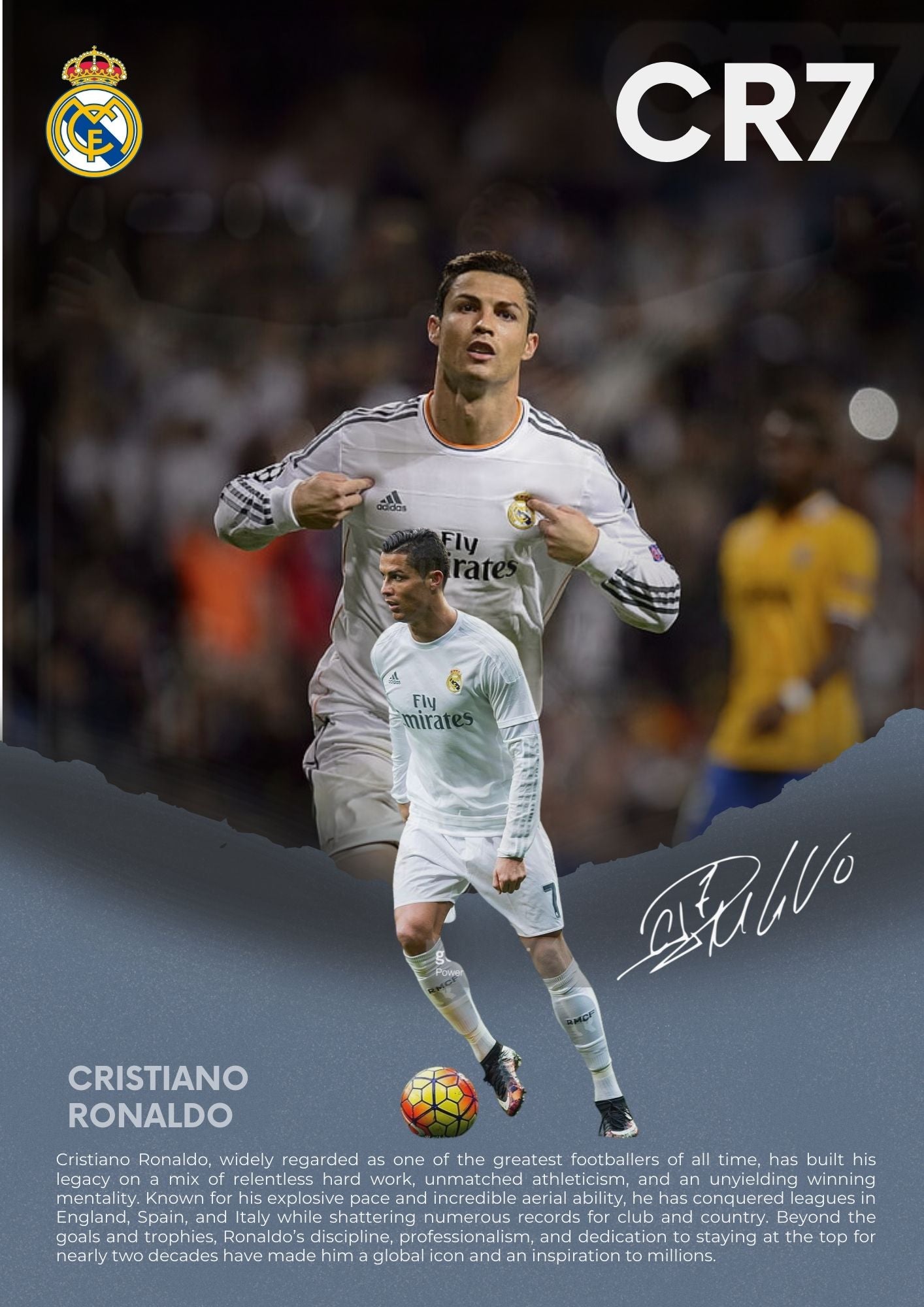 CR7 Real Madrid Poster
