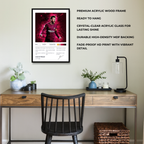 The Achiever Frame – Lionel Messi