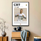 The Legacy of Greatness: CR7 – Real Madrid Edition