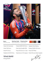 The Achiever Frame – Virat Kohli