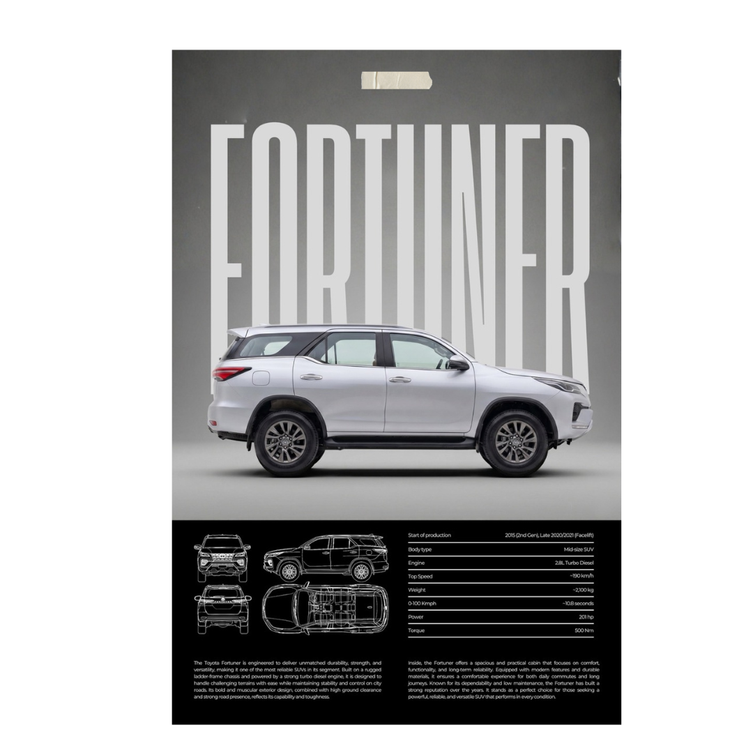 Fortuner Dominance Edition