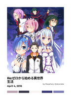 Re:Zero – Life in Another World Begins