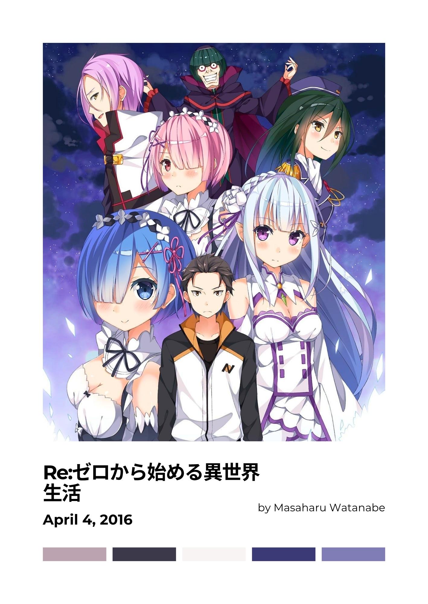 Re:Zero – Life in Another World Begins