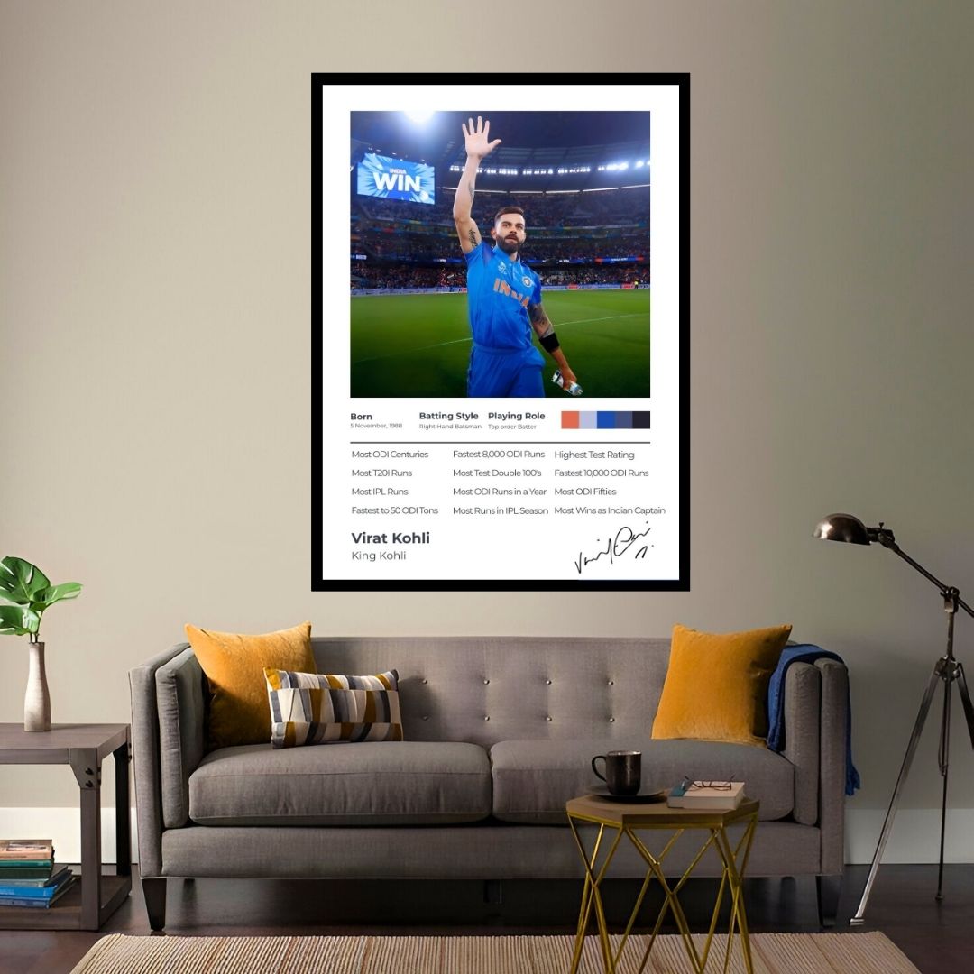 The Achiever Frame – Virat Kohli
