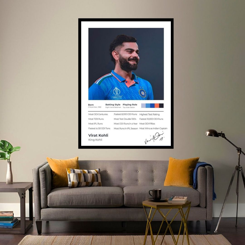 The Achiever Frame – Virat Kohli