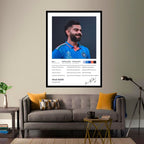 The Achiever Frame – Virat Kohli