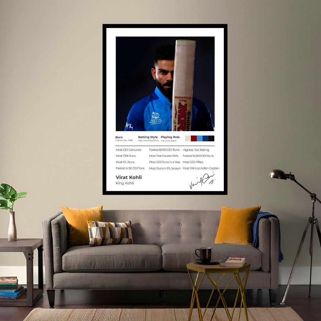 The Achiever Frame – Virat Kohli