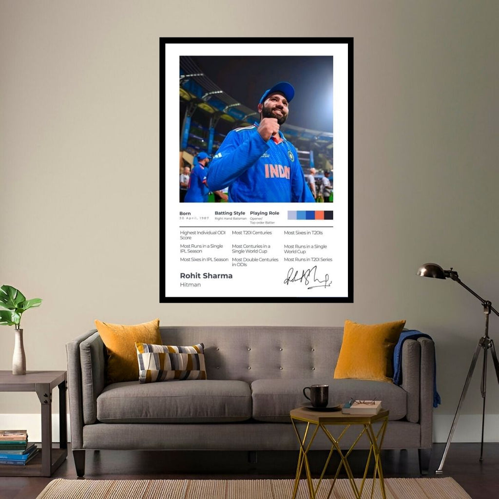 The Achiever Frame – Rohit Sharma