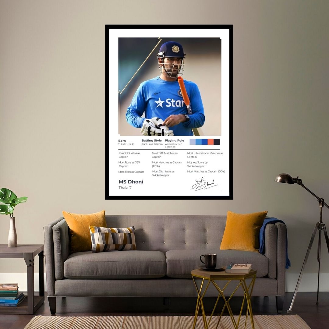 The Achiever Frame – MS Dhoni