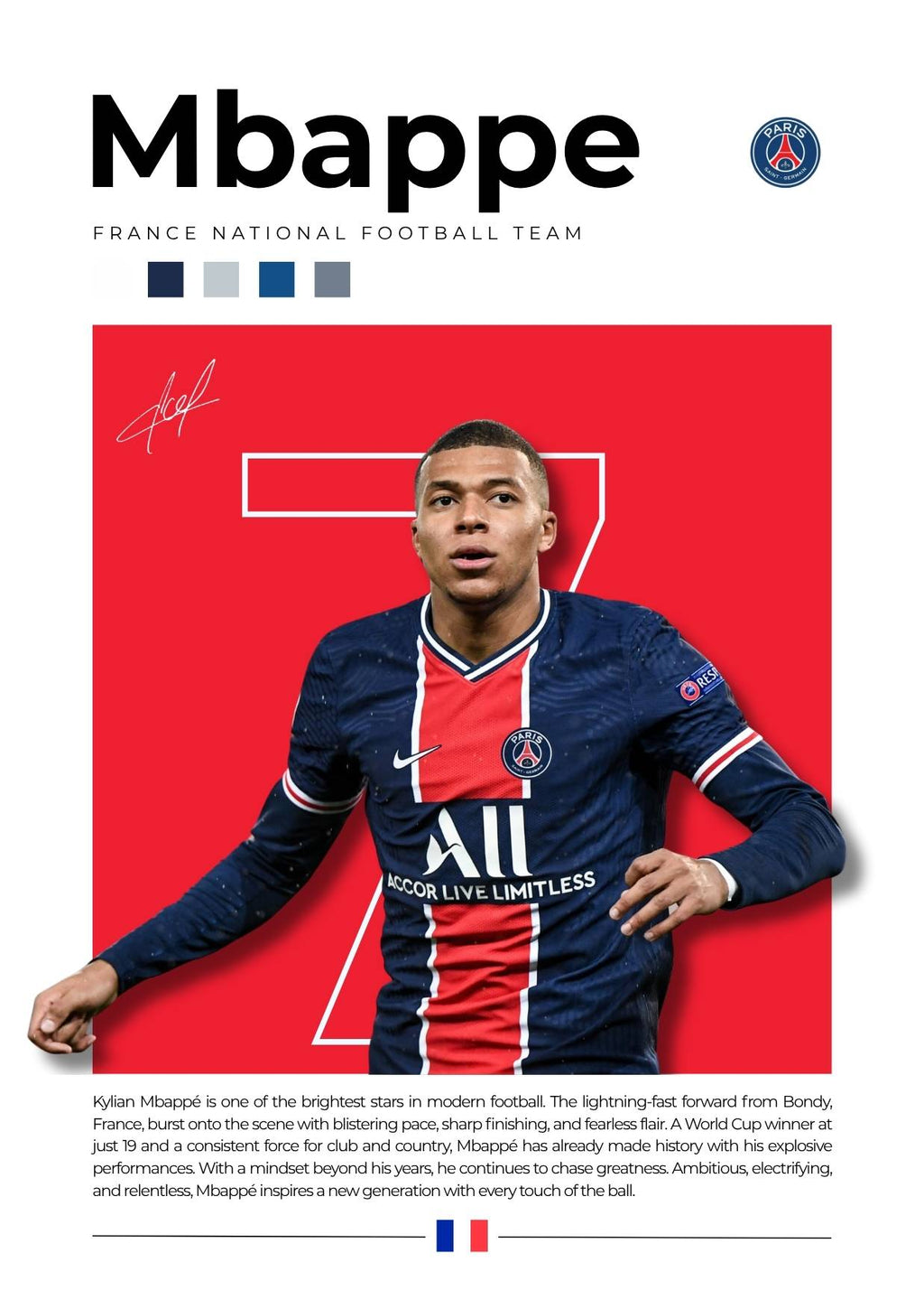 The Future of Football: Kylian Mbappé