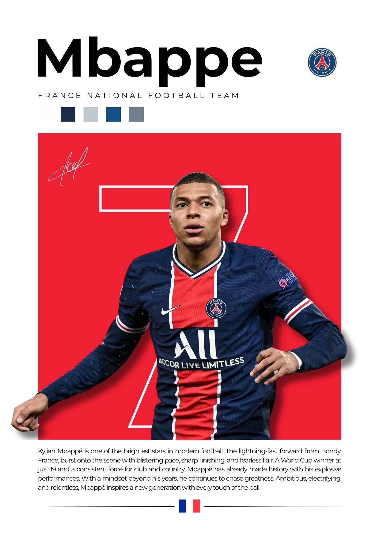 The Future of Football: Kylian Mbappé