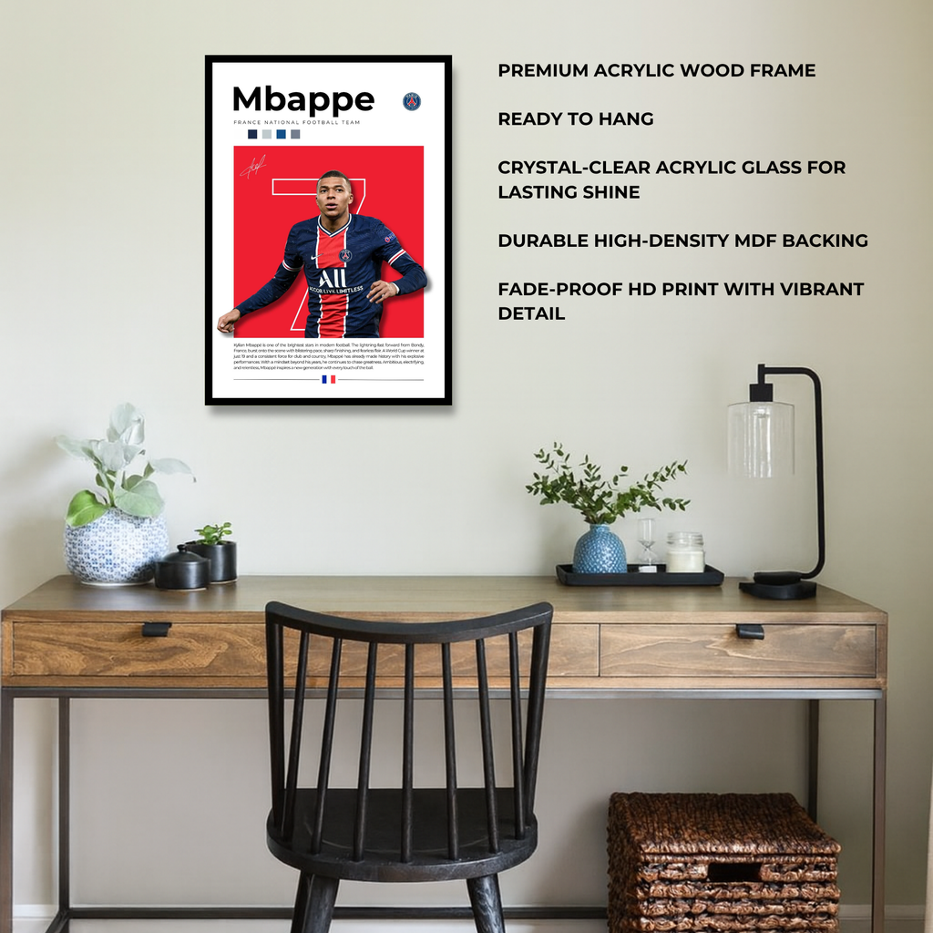The Future of Football: Kylian Mbappé