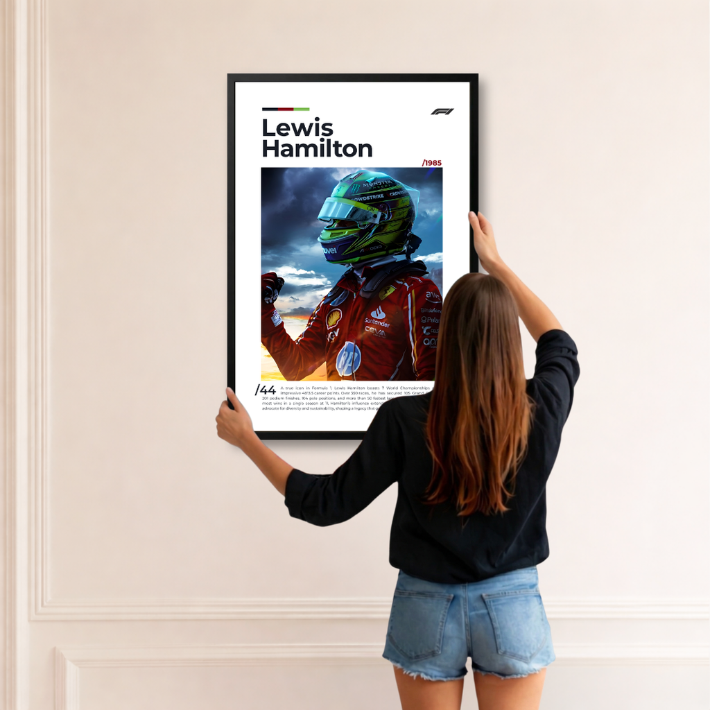 Charles Leclerc – Melbourne Master