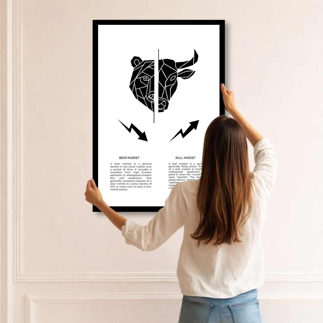 Market Forces – Bull vs Bear