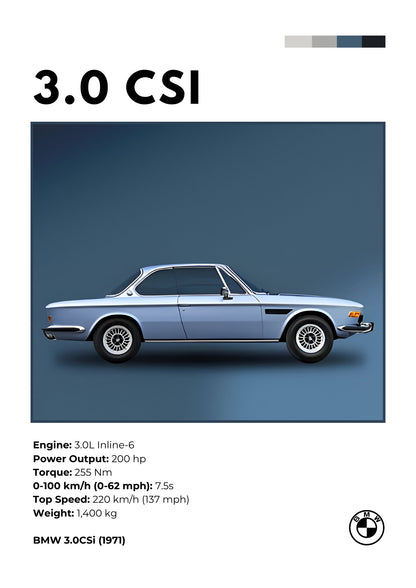 BMW 3.0CSi